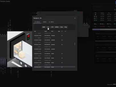 Historia każdej z ramp w aplikacji ELCAR