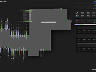 Wygląd Aplikacji ELCAR przedstawiającej pracę centrum dystrybucyjnego.